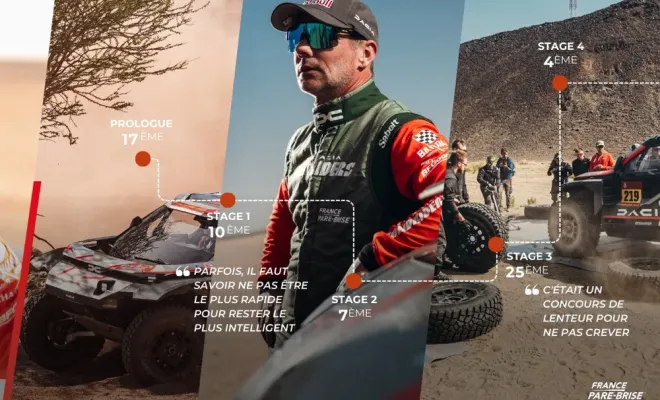 Clap de fin pour le Dakar 2026, Bastia, Corse Pare-Brise