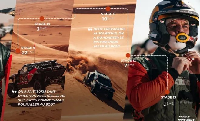 Clap de fin pour le Dakar 2026, Bastia, Corse Pare-Brise